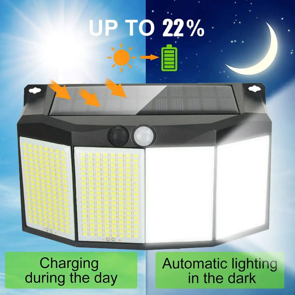 576 LED Solar Motion Sensor Flood Light For Outdoors