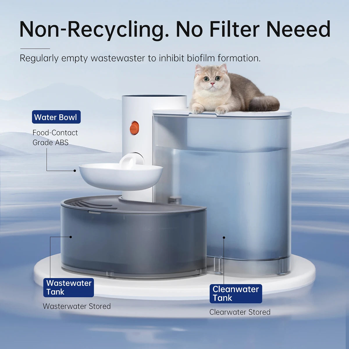 Automatic Pet Water Dispenser for Dogs and Cats