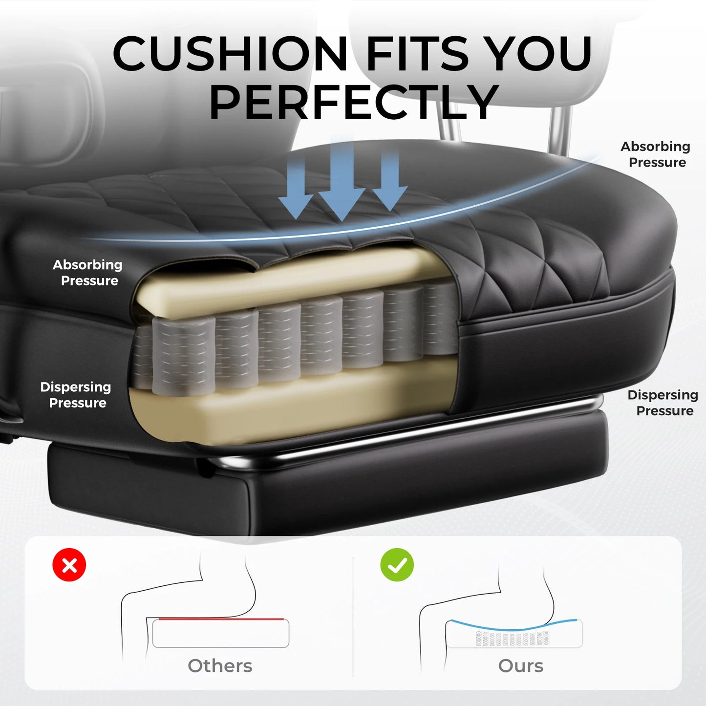 Big And Tall Gaming Chair With Pocket Spring Lumbar Support