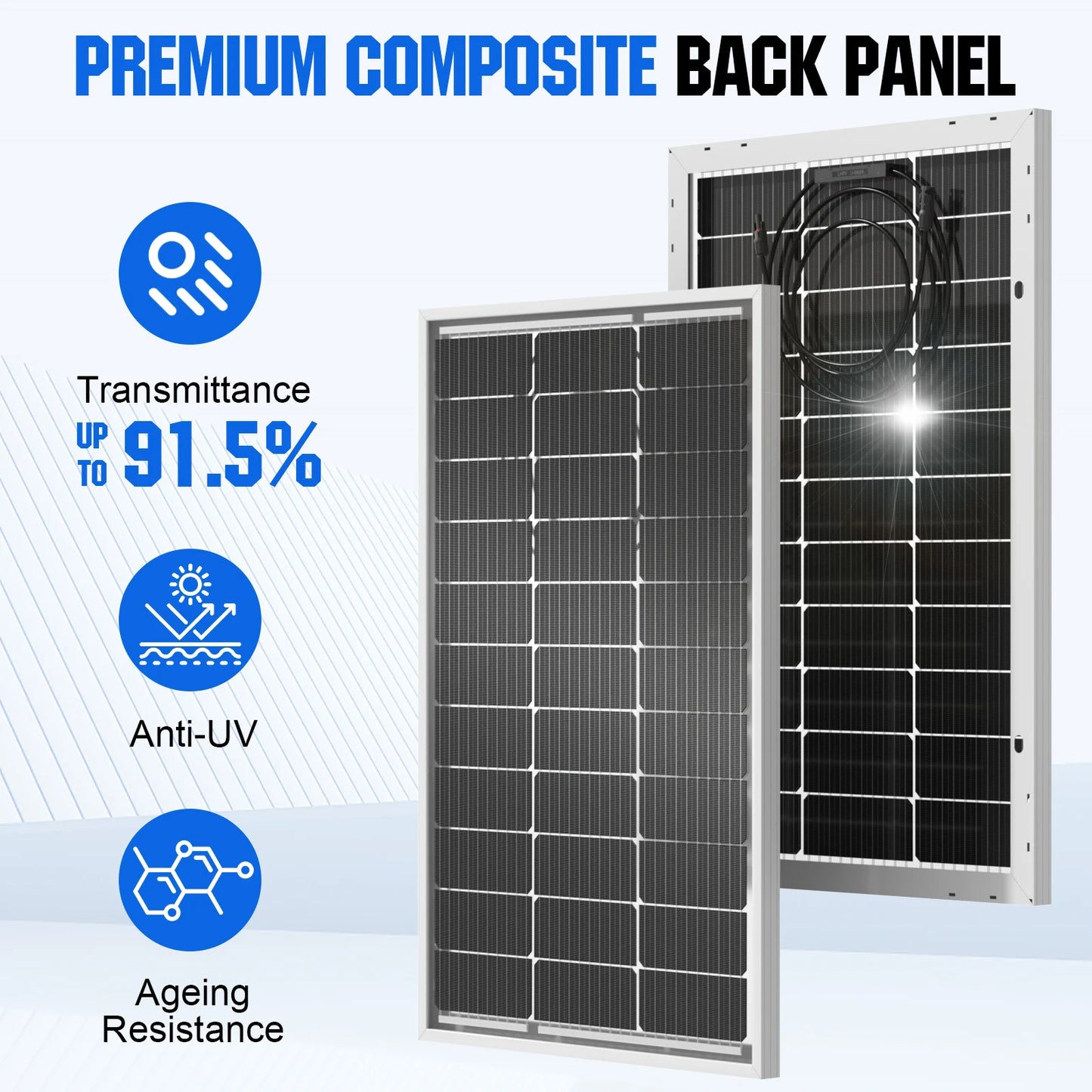 ECO－WORTHY 100W Bifacial Mono Solar Panel for RVs Anywhere