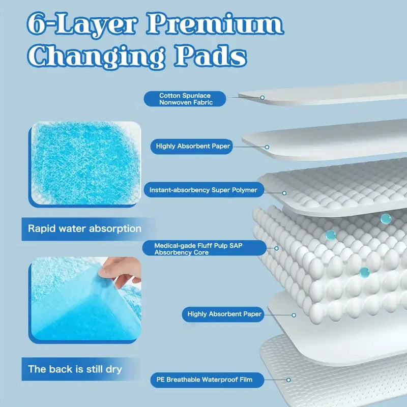 Dog Litter Disposable Dog Training Pads Ultra Absorbent Leak Proof