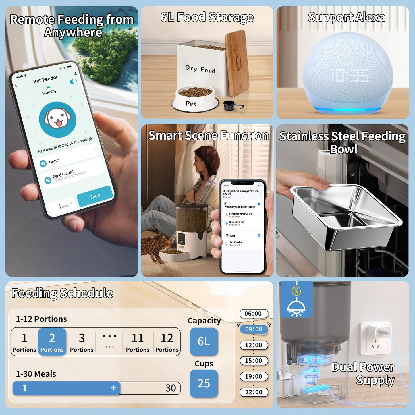 PAPIFEED Smart WiFi Cat Feeder with APP Control