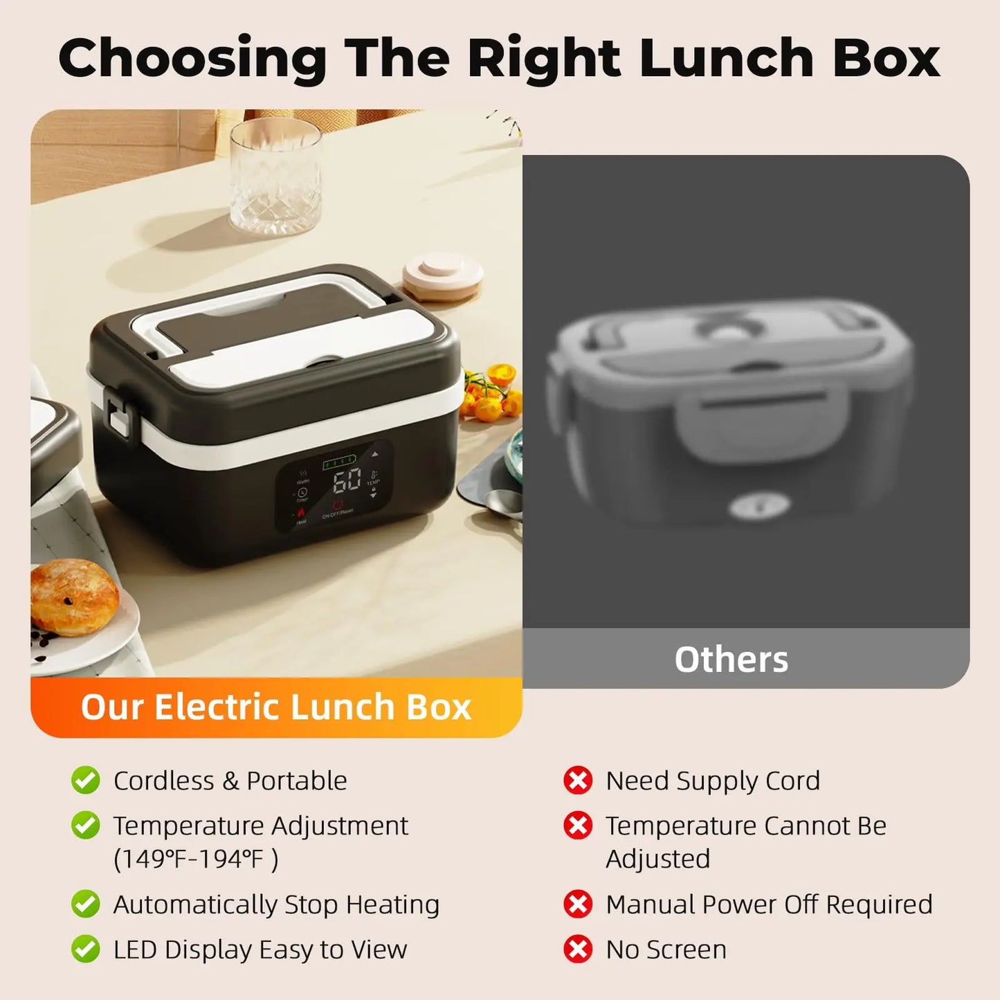 Wireless Insulated Lunch Box With Built In 8000mAh Battery