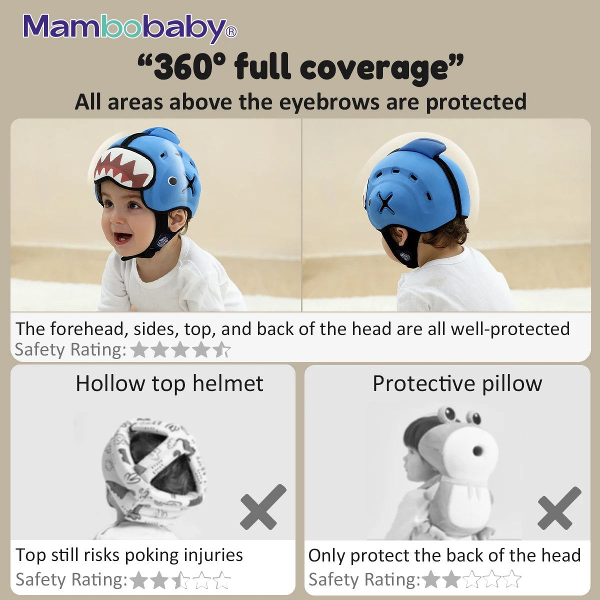 Mambobaby Safe Anti-Shock Baby Helmet for Crawling Infants