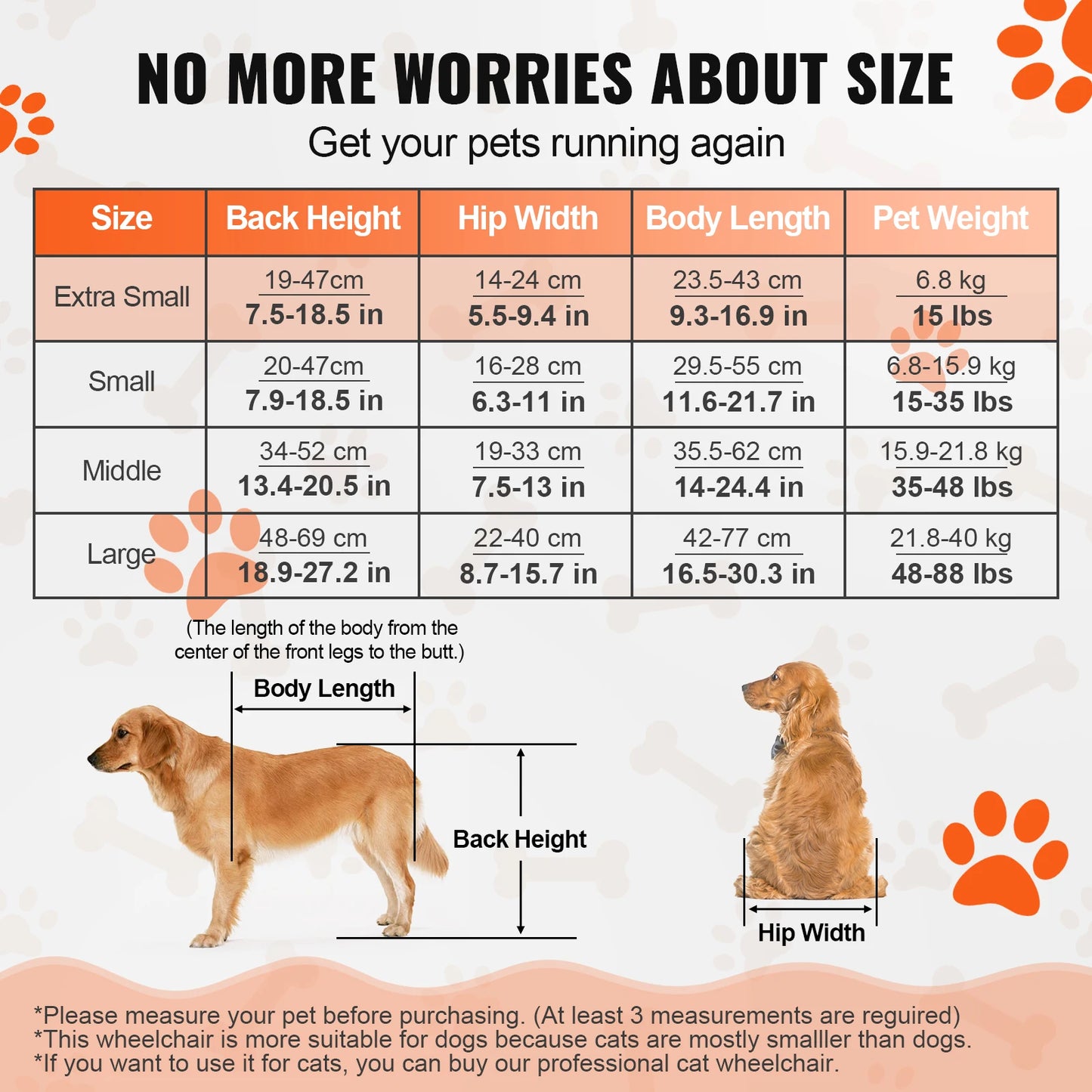 SucceBuy 2 Wheel Dog Wheelchair For Hind Legs Disabled Pets