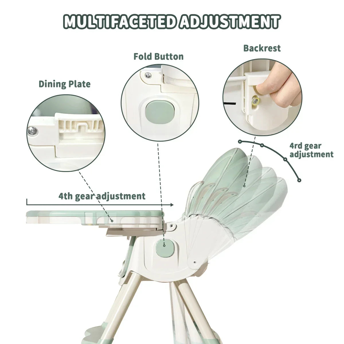 Foldable Baby High Chair With Adjustable Backrest Lightweight Dual Height