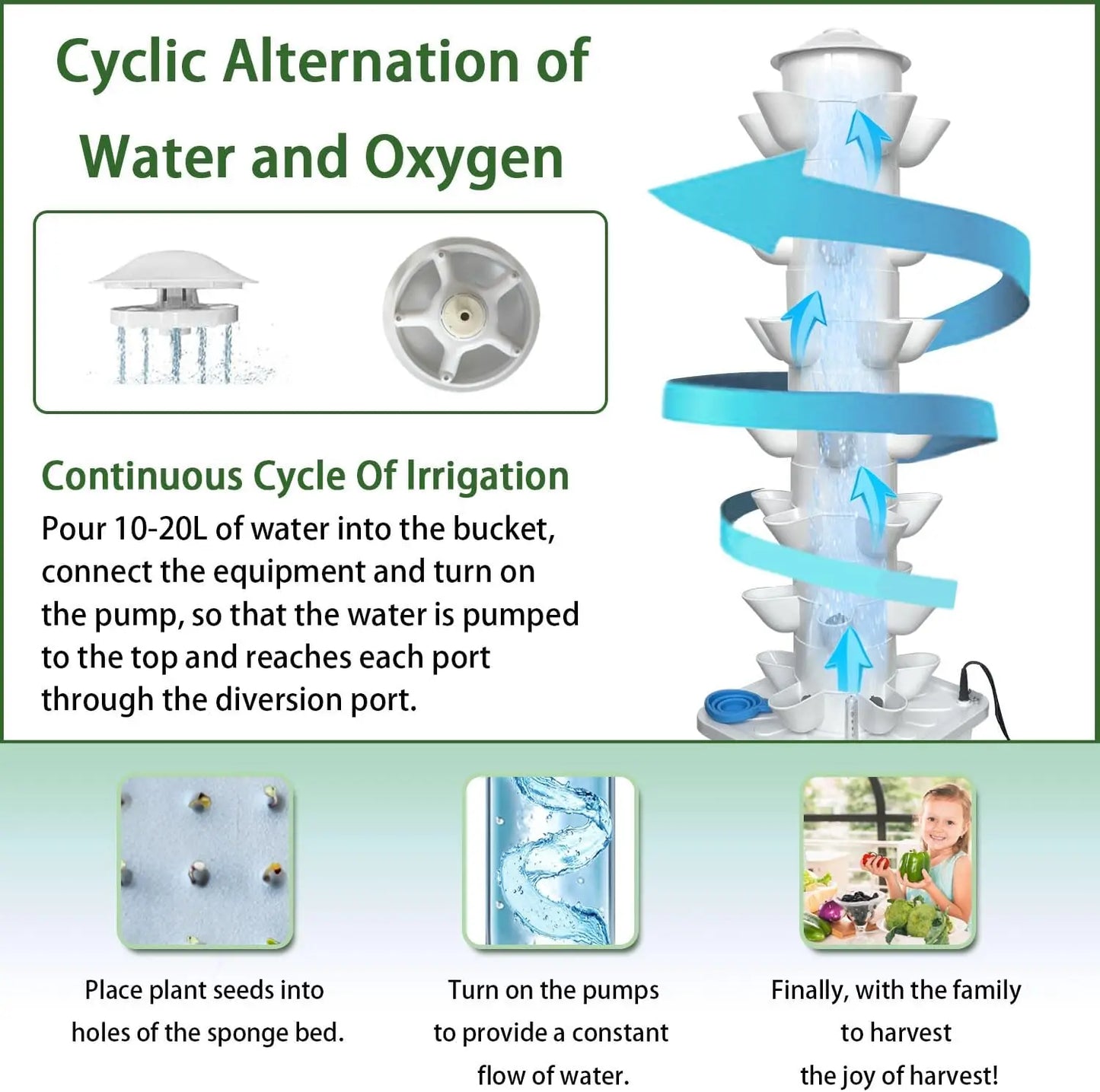 Vertical Hydroponic Tower System with 35 Pots, 7 Layers, Water Pump, Timer, and Smart Plug Kit
