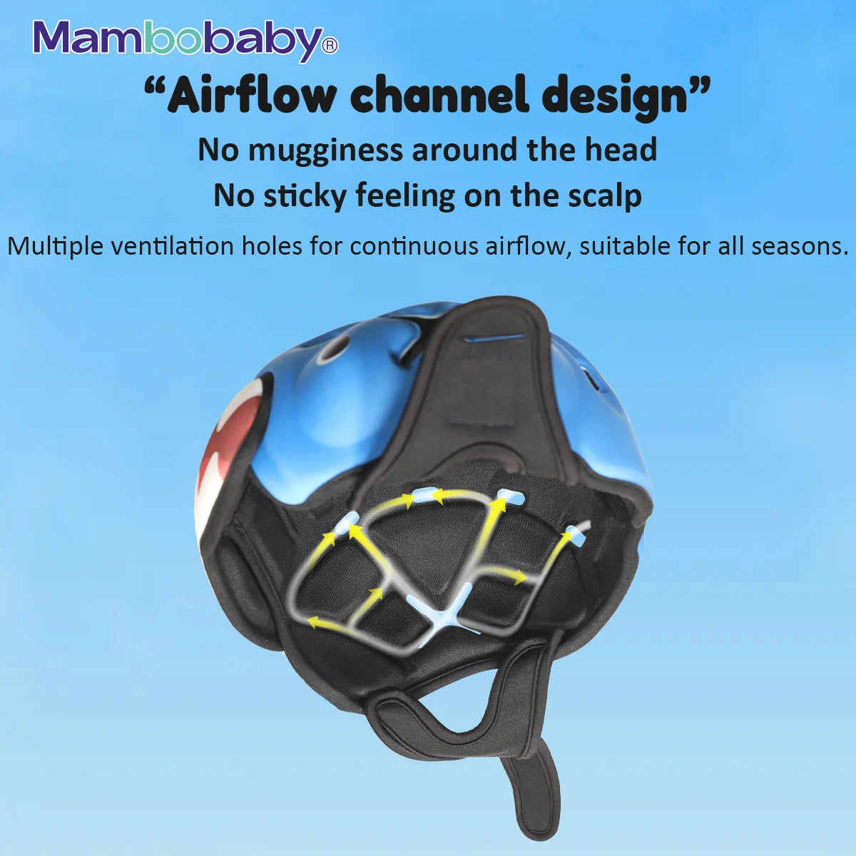 Mambobaby Safe Anti-Shock Baby Helmet for Crawling Infants