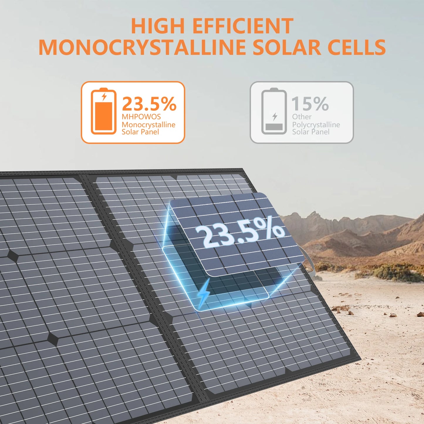 MHPOWOS 220W Foldable Solar Panel Kit For Jackery Bluetti EcoFlow Power Stations