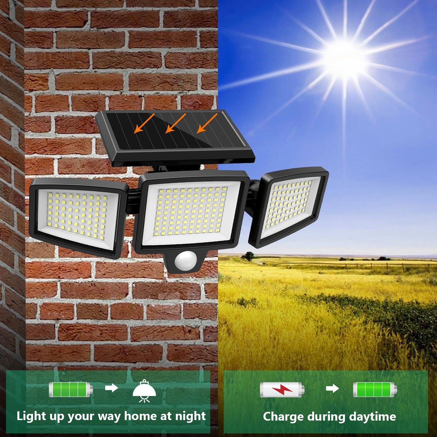 SZRSTH Outdoor Solar Motion Sensor Lights For Porch And Yard
