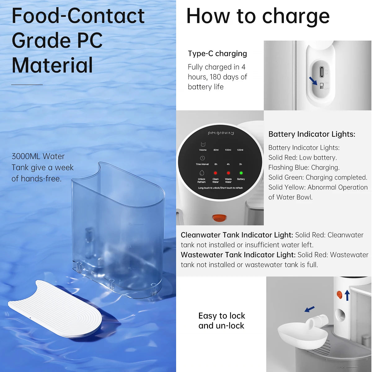Automatic Pet Water Dispenser for Dogs and Cats