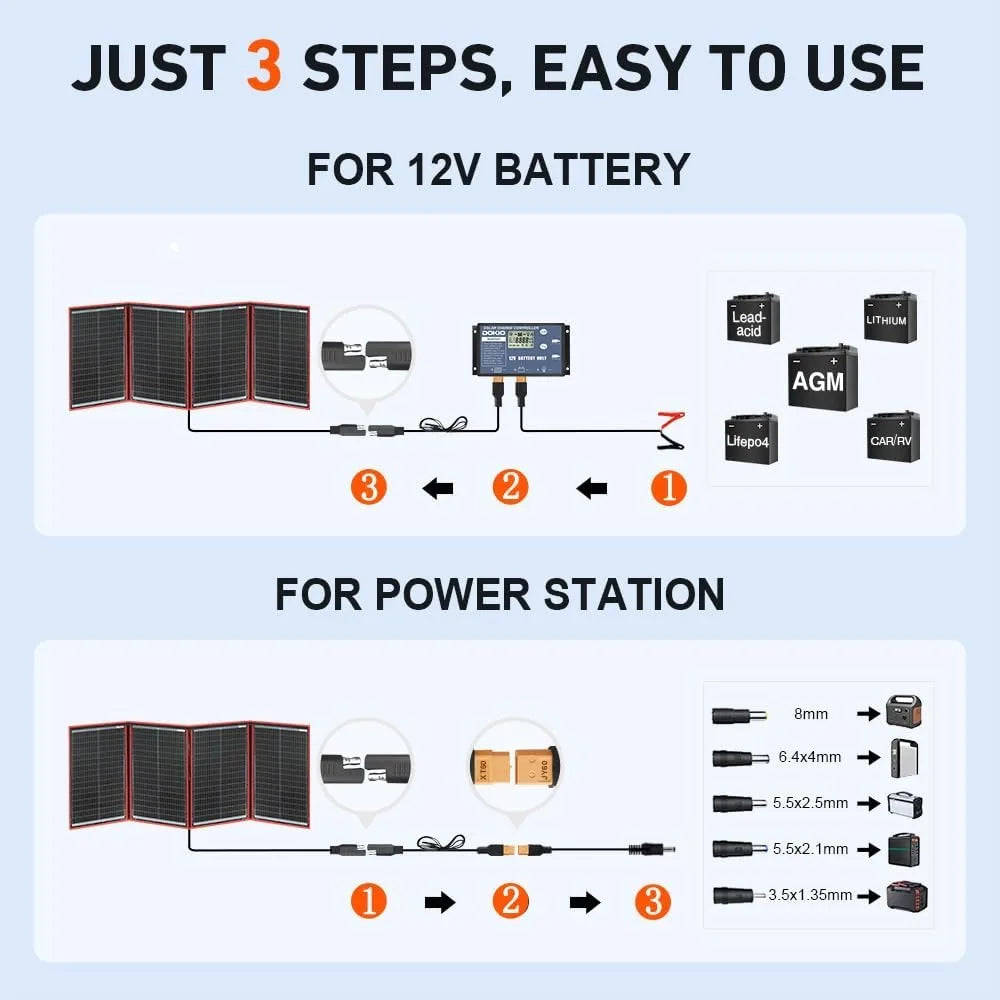 Portable 200W Foldable Solar Panel Kit With Controller And USB