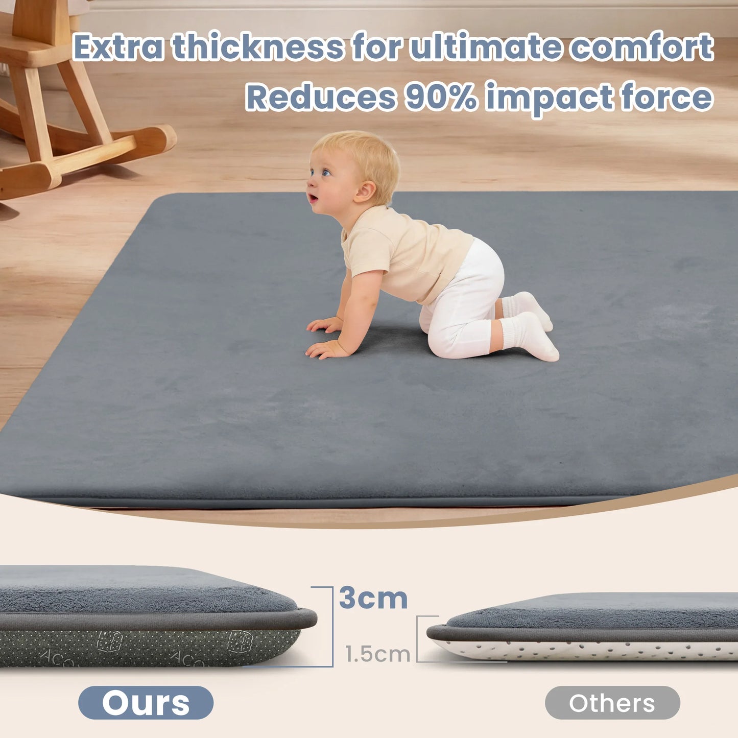 Huloo SleepCN Baby Play Mat For Tummy Time Non Slip Memory Foam