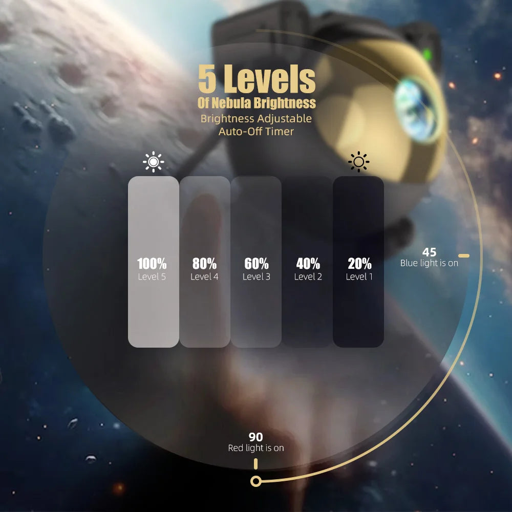 AG AceGamer Astronaut Galaxy Projector Night Light With Remote