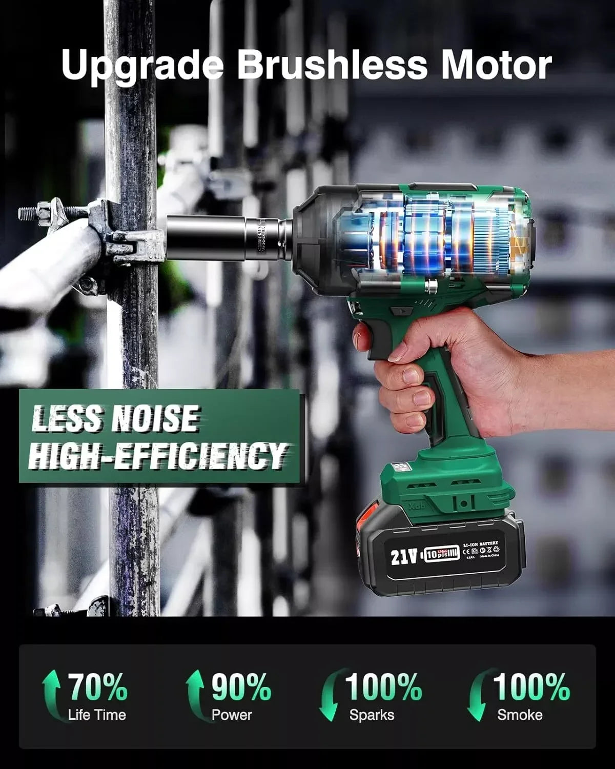 AVHRIT Brushless Cordless Impact Wrench Kit 1000Nm 2x5Ah Battery