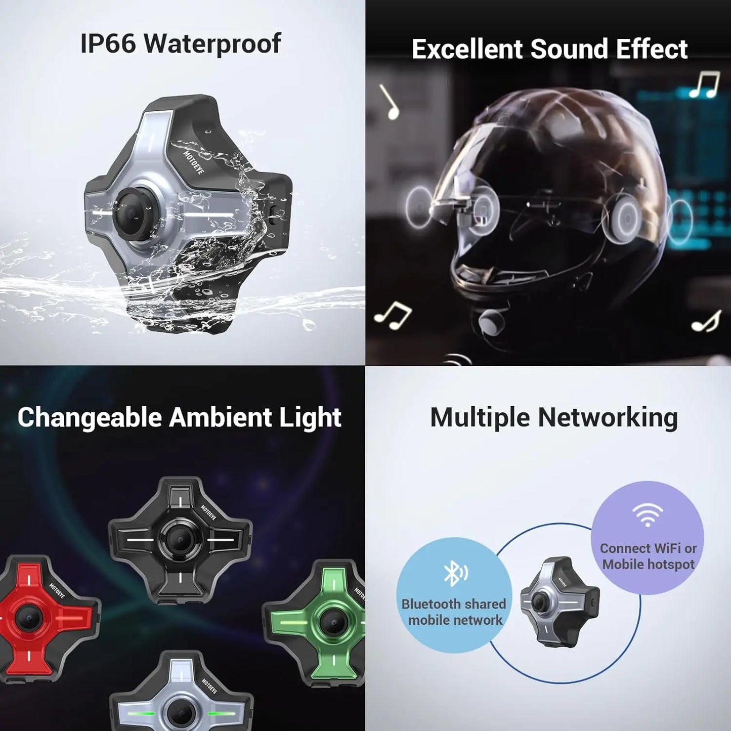 E6 Motorcycle Helmet HUD with Bluetooth GPS and Intercom