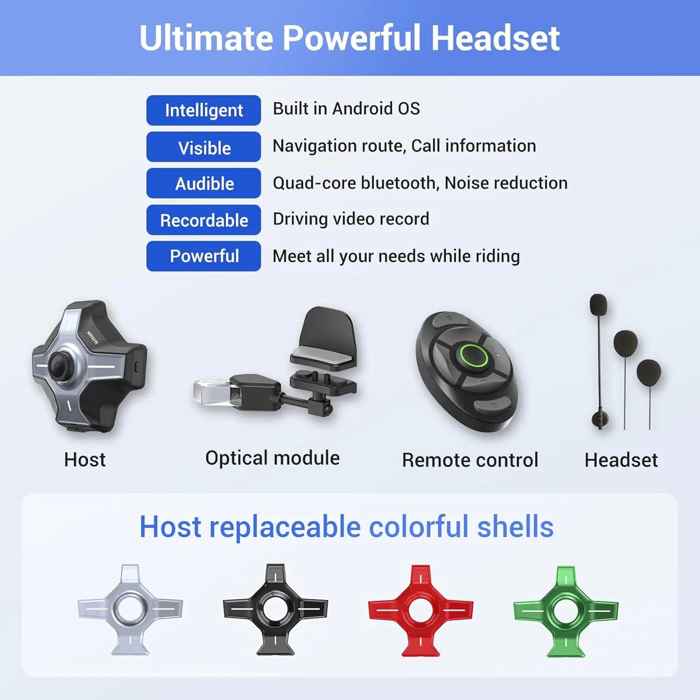 E6 Motorcycle Helmet HUD with Bluetooth GPS and Intercom