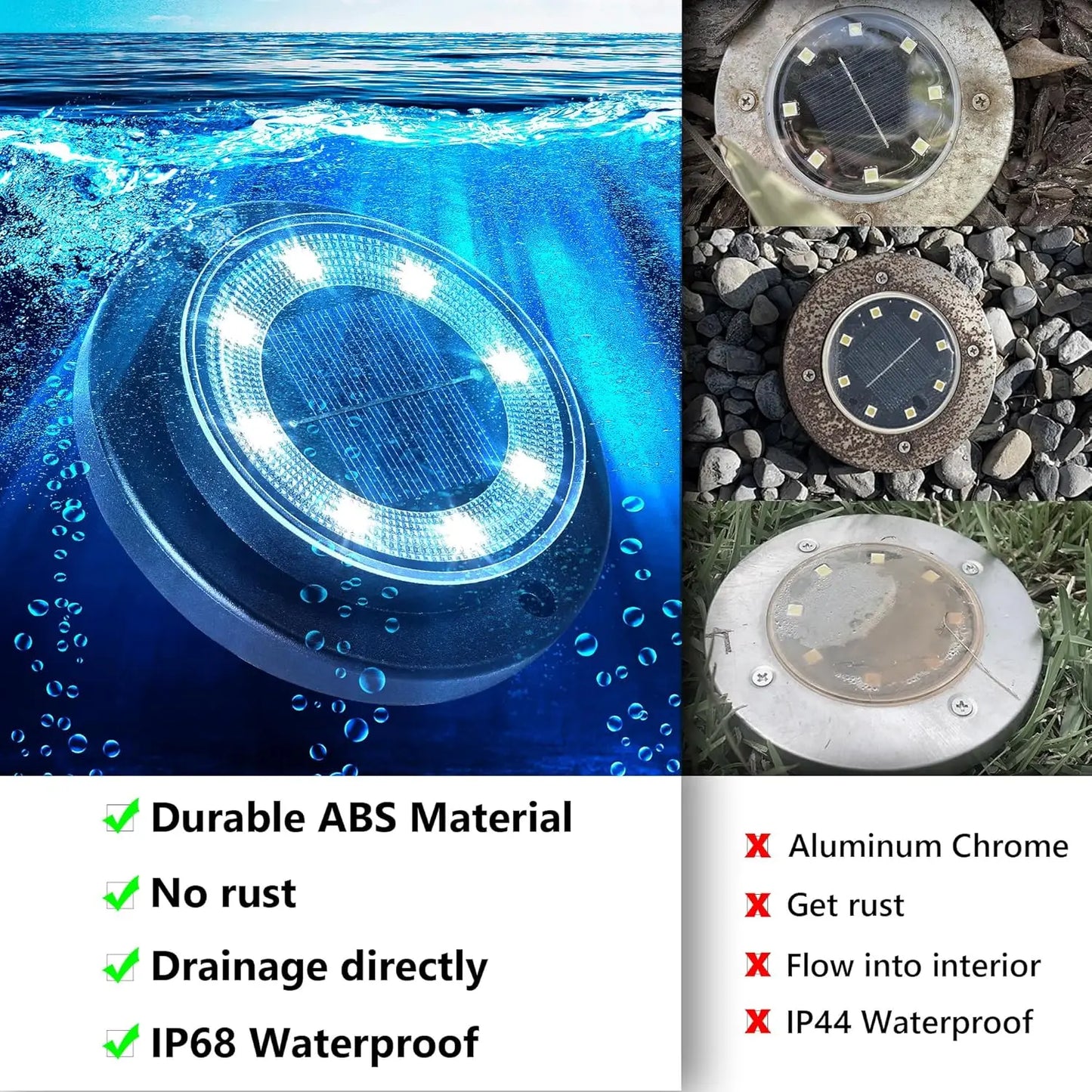 XMSJ Solar Ground Lights Waterproof Outdoor Disk Lights