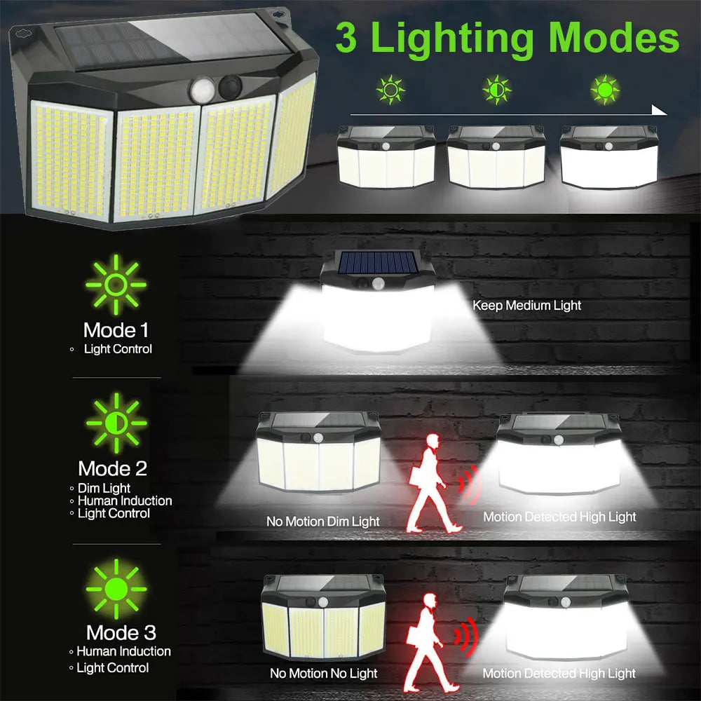576 LED Solar Motion Sensor Flood Light For Outdoors
