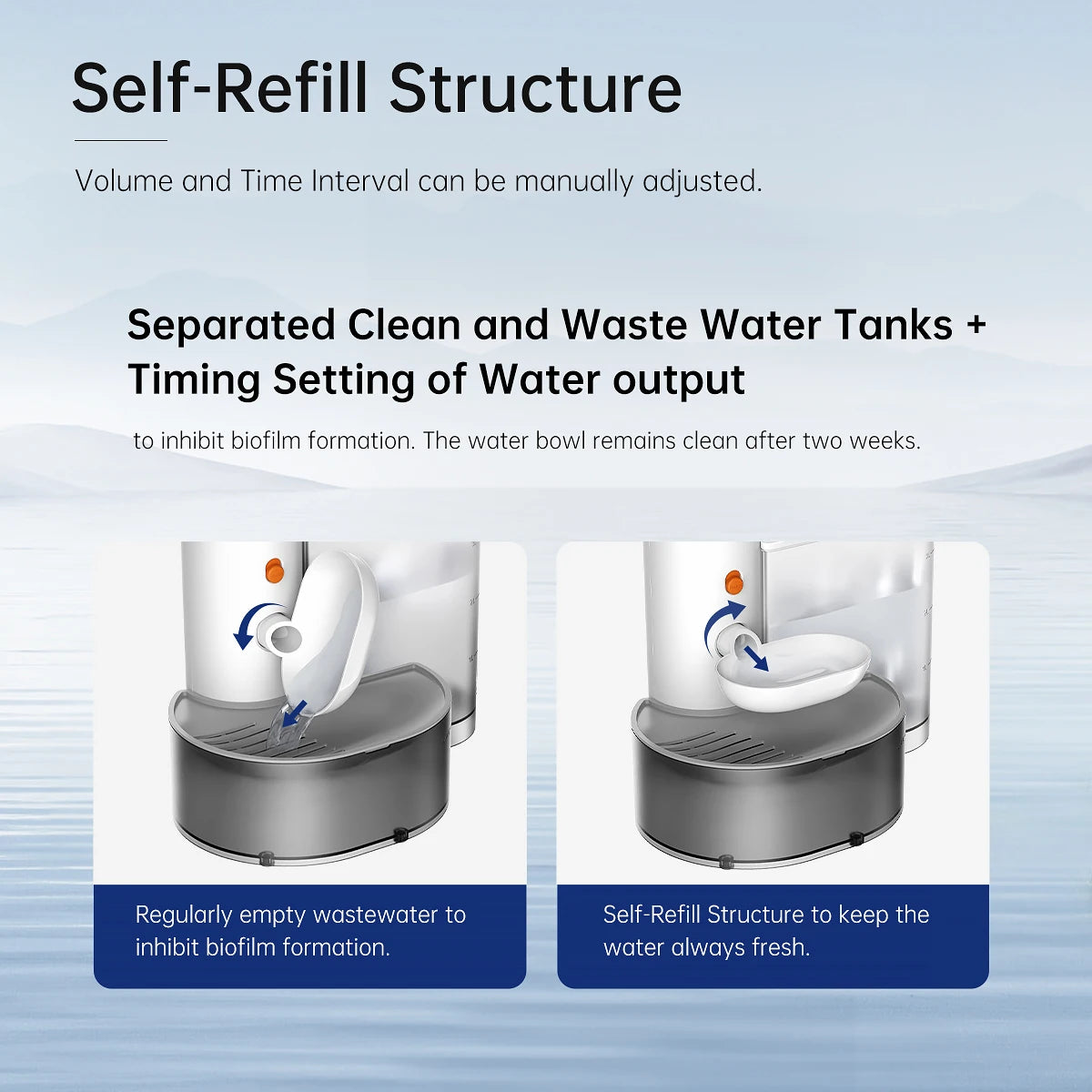 Automatic Pet Water Dispenser for Dogs and Cats
