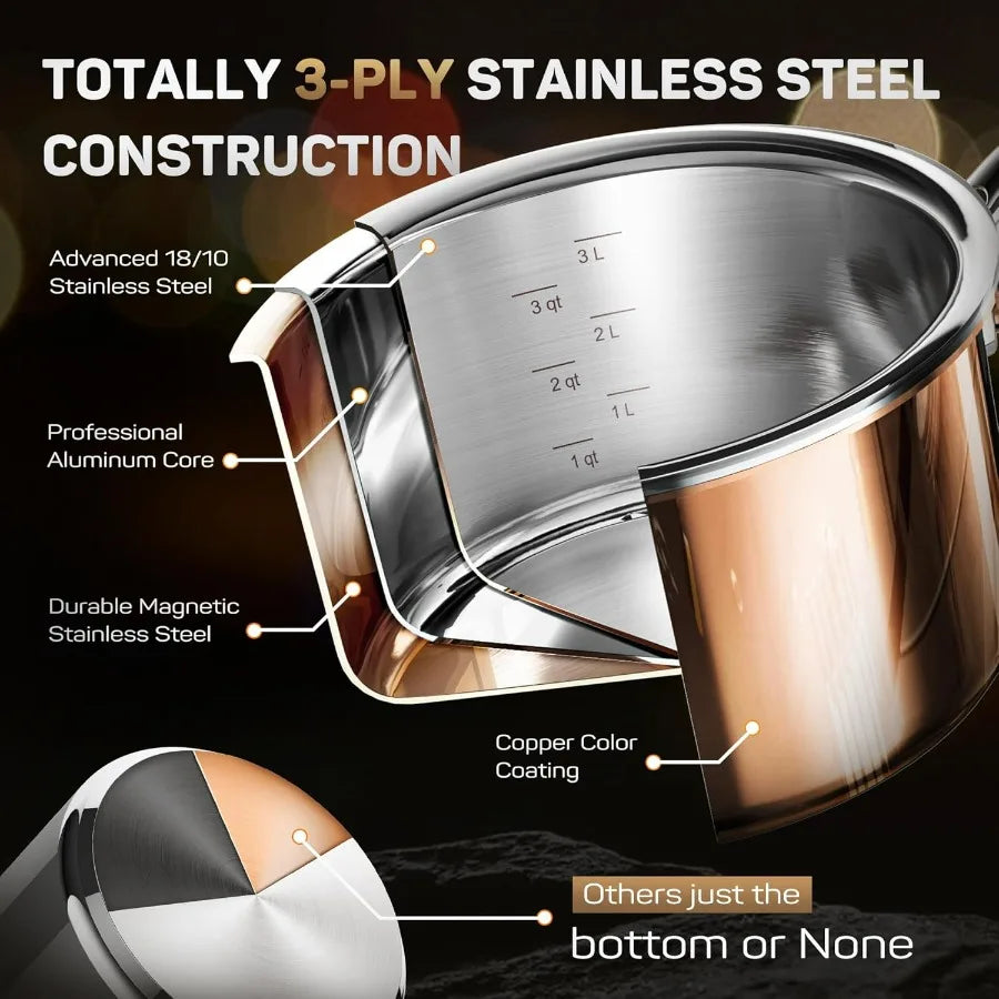 18 10 Stainless Steel Pot And Pan Set 10 Piece With Copper Exterior Induction Cookware And Stainless Lids