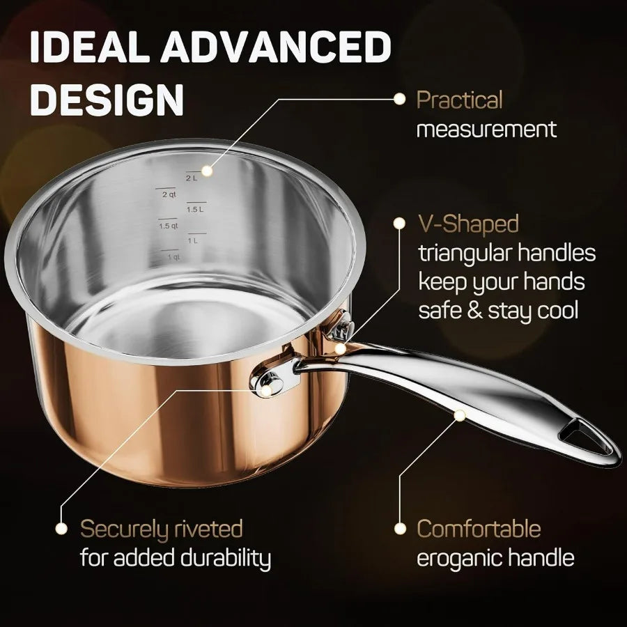 18 10 Stainless Steel Pot And Pan Set 10 Piece With Copper Exterior Induction Cookware And Stainless Lids