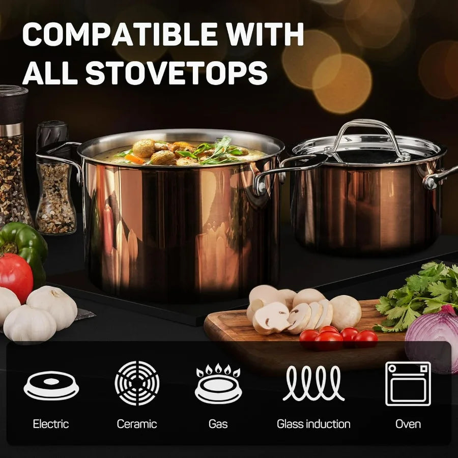 18 10 Stainless Steel Pot And Pan Set 10 Piece With Copper Exterior Induction Cookware And Stainless Lids